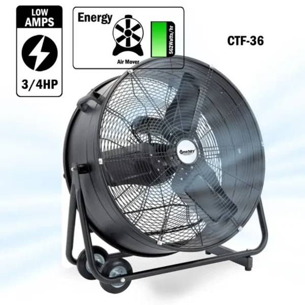 Drum Fan, 36inch, 900mm, SAA, Axial - view 2