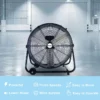 Drum Fan, Portable, Explosion-Proof, Axial, Centrifugal - view 6