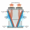 Dry Cooler, 40kw, 60kw, 500kw, 325kw