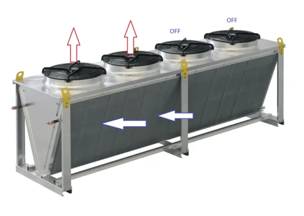 Dry Cooler, 40kw, 60kw, 500kw, 325kw - view 2