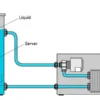 Dry Cooler, 40kw, 60kw, 500kw, 325kw - view 3
