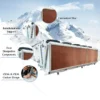Dry Cooler, Adiabatic, Copper, Aluminum - view 2