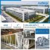 Dry Cooler, Adiabatic, OEM - view 4