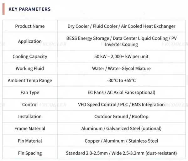 Dry Cooler, CDU, 100kW-2MW - view 4