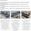 Dry Cooler, CDU, 100kW-2MW - view 5
