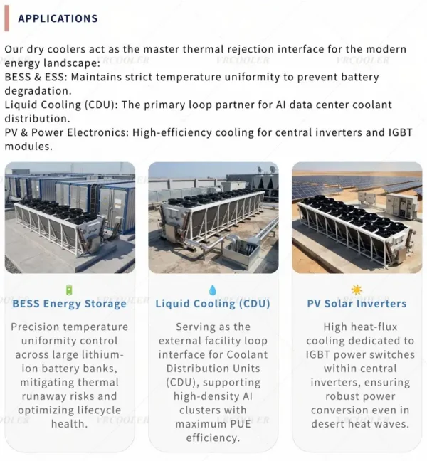 Dry Cooler, CDU, 100kW-2MW - view 5