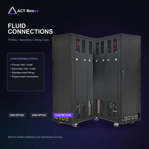 Dry Cooler, CDU, 3~380V, 250kW - view 3