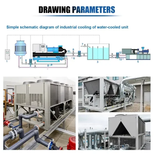 Dry Cooler, Chiller, 1 year - view 3