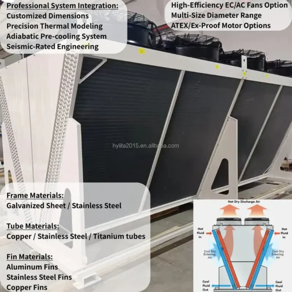 Dry Cooler, Copper, Aluminum, Adiabatic - view 2