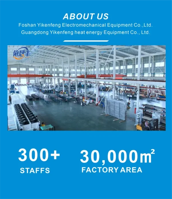Dry Cooler, YKF, 380 V, Max 600 - view 5