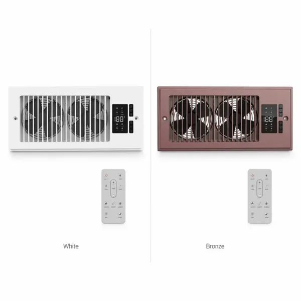 Dual Fan, A.C. Source, ABS