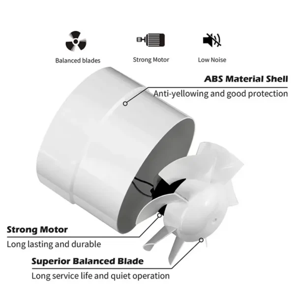 Duct Axial Exhaust Fan, Plastic, 40W - view 5