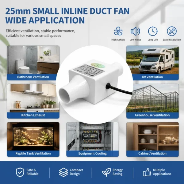 Duct Axial Fan, 12V, Plastic, 3D - view 2