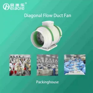 Duct Axial Fan, 220V, 360W, Waterproof