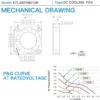 Duct Axial Fan, 30X30X7mm, Brushless, PWM, Plastic - view 3