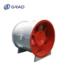 Duct Axial Fan, 380, Stainless Steel