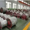 Duct Axial Fan, 380, Stainless Steel - view 4