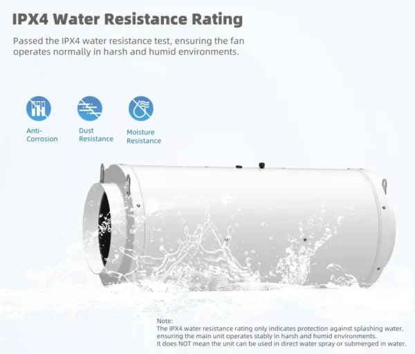 Duct Axial Fan, Plastic, 150W - view 4