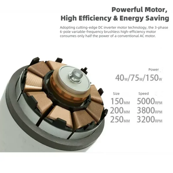 Duct Axial Fan, Plastic, 150W - view 5