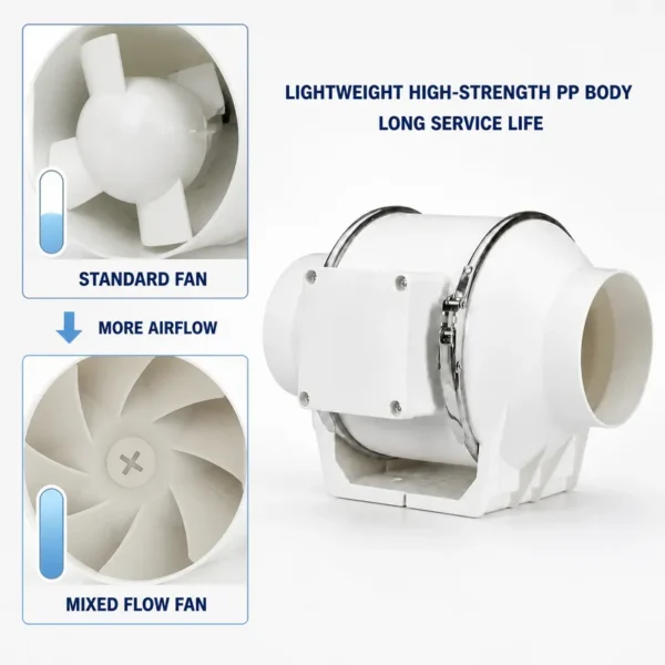 Duct Booster Ventilation Fan, 220V - view 5