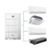 Duct Ducted Indoor Unit, VRF, Electric, Plastic - view 5