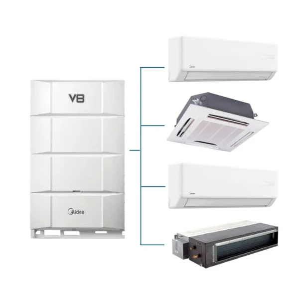 Duct Ducted Indoor Unit, VRF, Electric, Plastic - view 5