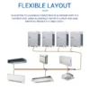 Duct Ducted Indoor Unit, VRF, Electric, Plastic - view 6
