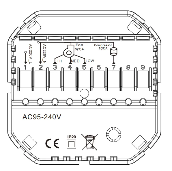 Duct Fan Boosters, Wall, HVAC, FCU, AHU - view 6
