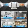Duct Fan, Inline, A.C. Source - view 3