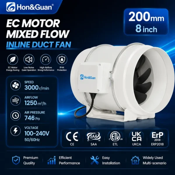 Duct Inline Fan, 736, CFM, HVAC - view 2