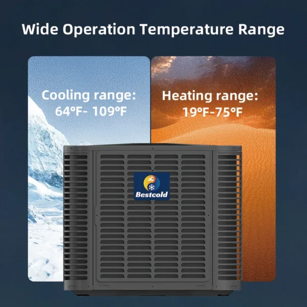 Duct Type Split Unit, R410a, 208 - view 4