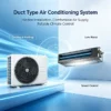 Ducted Air Conditioner, Ceiling, Inverter - view 2