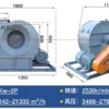 Durability Industrial Furnace Blower, Centrifugal, 380 V - view 2
