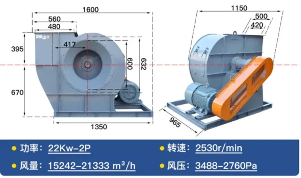 Durability Industrial Furnace Blower, Centrifugal, 380 V - view 2