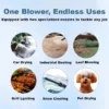 Duty Cordless Industrial Blower, 380W, 18V, 500g - view 3