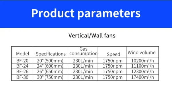 Duty Industrial Exhaust Fan, Wall, 650/750mm - view 6