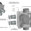 E-vipo Residential Fan, Inline, Centrifugal - view 5