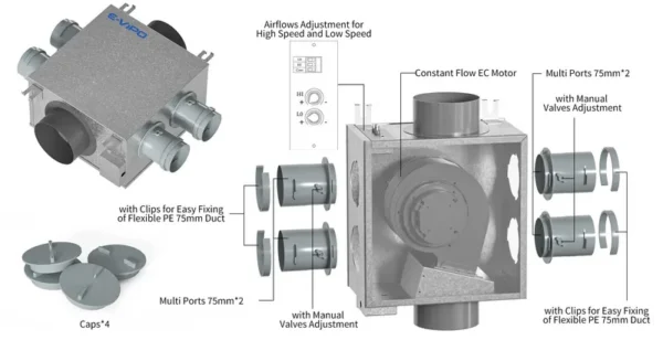 E-vipo Residential Fan, Inline, Centrifugal - view 5