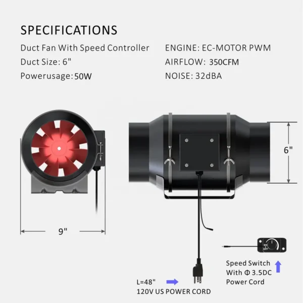 Ec Motors, 0-100%, 220V, 212 CFM - view 2