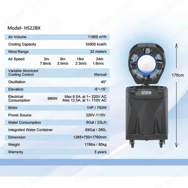 Ec Motors, 260L, 750W - view 2