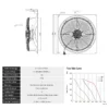 Ec Motors, Axial, 400 V, Electric - view 3