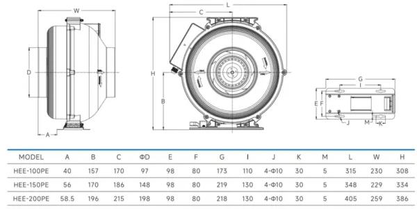 Ec Motors, HEE-200PE, 8Inch, 602Pa, 110v - view 5