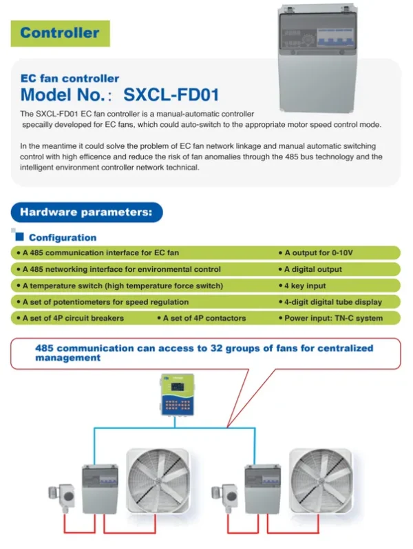 Ec Motors, MAINTEX, SXCL-FD01 - view 5