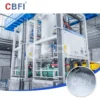 Edible Automatic Tube, 380V, depends