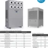 Efficiency Industrial Evaporative Cooler, R410A, 380V, 37 - view 3