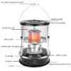 Efficiency Kerosene Heater, Portable, 4.5L, HT-77229 - view 4
