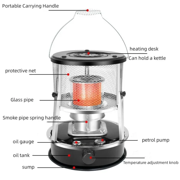 Efficiency Kerosene Heater, Portable, 4.5L, HT-77229 - view 4