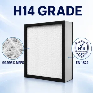 Efficiency Pleated Air Filter, HEPA, HVAC