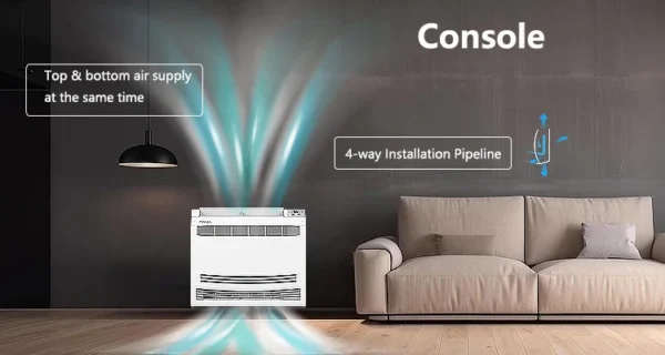 Eighte-way Cassette Air Conditioner, Inverter, R410a, 50/60hz - view 2