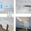 Eighte-way Cassette Air Conditioner, Inverter, R410a, 50/60hz - view 4